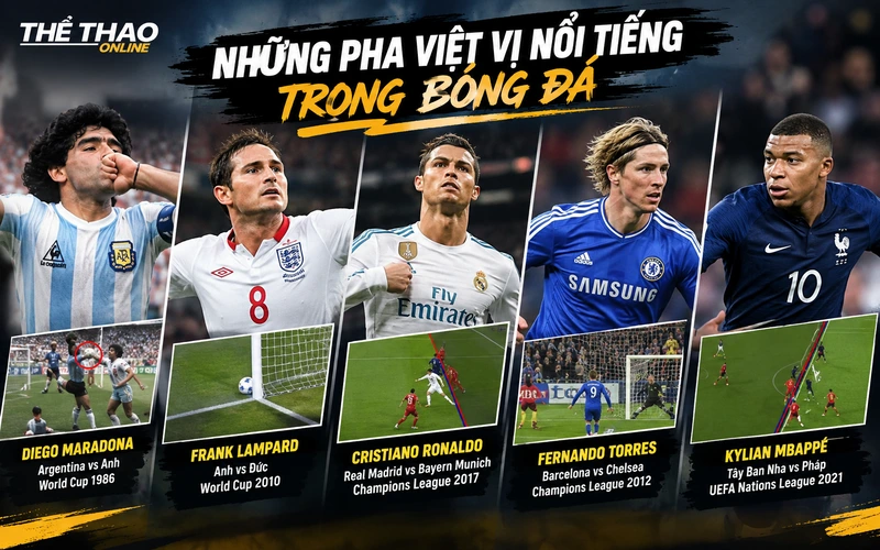 nhung-pha-viet-vi-noi-tieng-trong-bong-da
